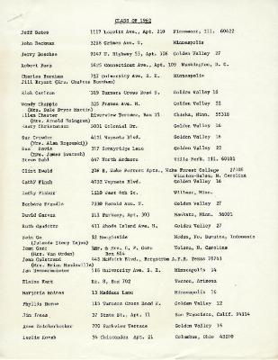 Golden Valley High School Class of 1962 Class List/Directory