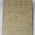 Music Book, Band Organ