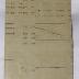 Music Book, Band Organ