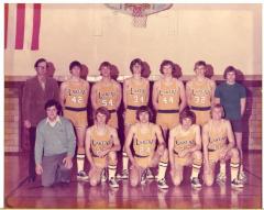 1974 Glenwood High School boys varsity Baketball team