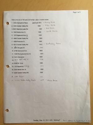 Archive folder from "Our House Project", 2010-11