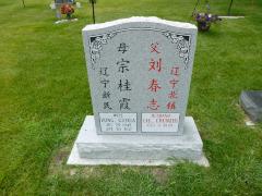 Zong, Guixia and Liu, Chunzii.JPG