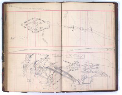 Rathbun Ledger