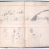 Rathbun Ledger