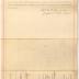 Satisfaction of Mortgage, 1888