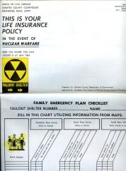 Family Emergency Plan Checklist