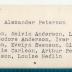 Norunga Confirmation Class of 1927