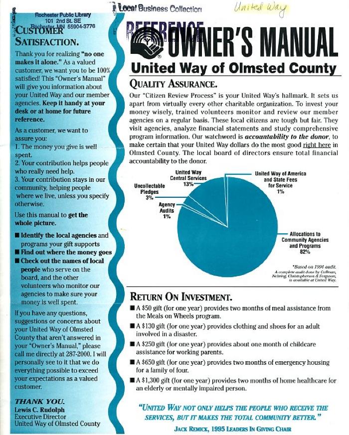 United Way Administrative Report 1995