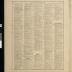 Standard Atlas of Pope County Minnesota 1910