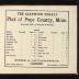 The Glenwood Herald Plat of Pope County