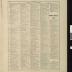 Standard Atlas of Pope County Minnesota 1910