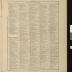 Standard Atlas of Pope County Minnesota 1910