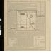 Standard Atlas of Pope County Minnesota 1910