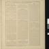 Standard Atlas of Pope County Minnesota 1910