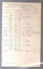 Cahill School Census