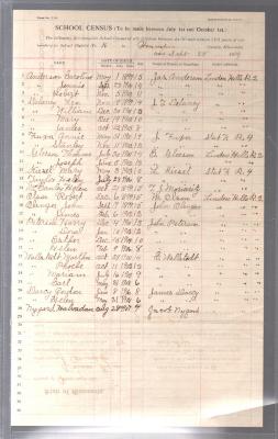 Cahill School Census