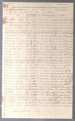 Cahill School Census