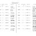 Sports records from Pope County Schools