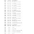 Sports records from Pope County Schools