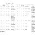 Sports records from Pope County Schools