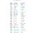 Sports records from Pope County Schools