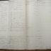 Pastoral Record Book 
