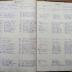 Pastoral Record Book 