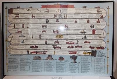 Framed Educational Poster, "The History of Firefighting"