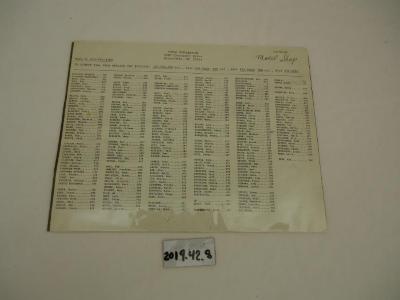 Tonka Employee Phone List