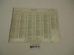 Tonka Employee Phone List