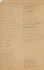 Veteran Volunteer Fireman's Association Dues Ledger 1930