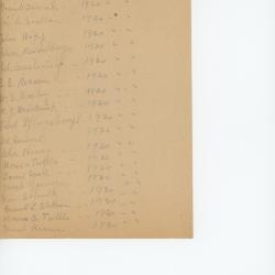 Veteran Volunteer Fireman's Association Dues report 1930