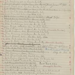 Veteran Volunteer Firemans Associatio membership roster 1930