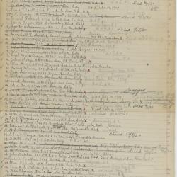 Veteran Volunteer Firemans Associatio membership roster 1928