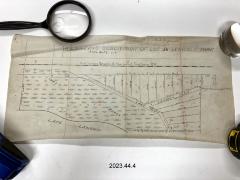 Plat Map of Kennedy's Subdivision, Lynwold Park, Mound, MN