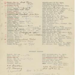 Veteran Volunteer Firemans Associatio membership roster 1932/33