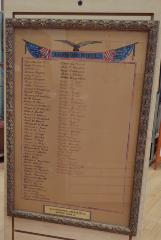 WWI Honor Roll