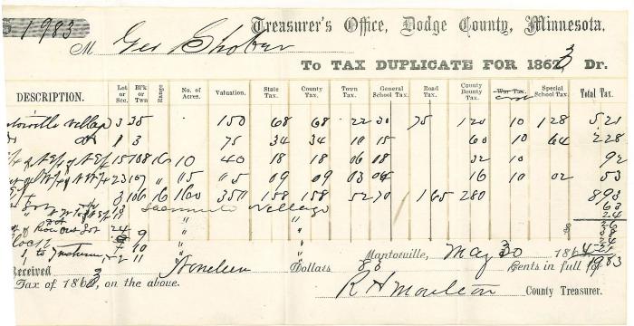 George Shober 1863 Property Tax receipt, Dodge County