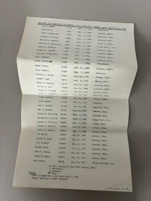Perpetual Post Charter-Life Members VFW Post 2757