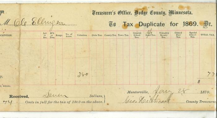 Ole Ellingson tax duplicate for 1869 signed by Geo. Hitchcock