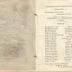 Souvenir 1913 Bloomington Ferry School