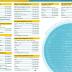 Columbia Heights Public Schools 2016-2017 Academic, Activities and Athletics Calendar