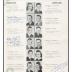 Starbuck High School 1943 yearbook "Chippewan" Starbuck, Minnesota