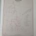 USDA Maps of Pope County and Minnesota
