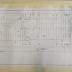 Construction plans for Lakeside Ballroom, Glenwood, Minnesota