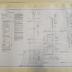 Construction plans for Lakeside Ballroom, Glenwood, Minnesota
