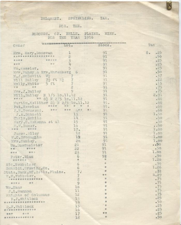 Delinquent Sprinkling Tax, Belle Plaine, 1916