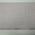 Blueprints for the Glenwood High School 1964 Science Classroom Update