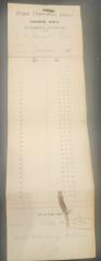 First National Bank interest account. March 1897 thru January 1898