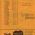 Program, Bloomington HS Football 78